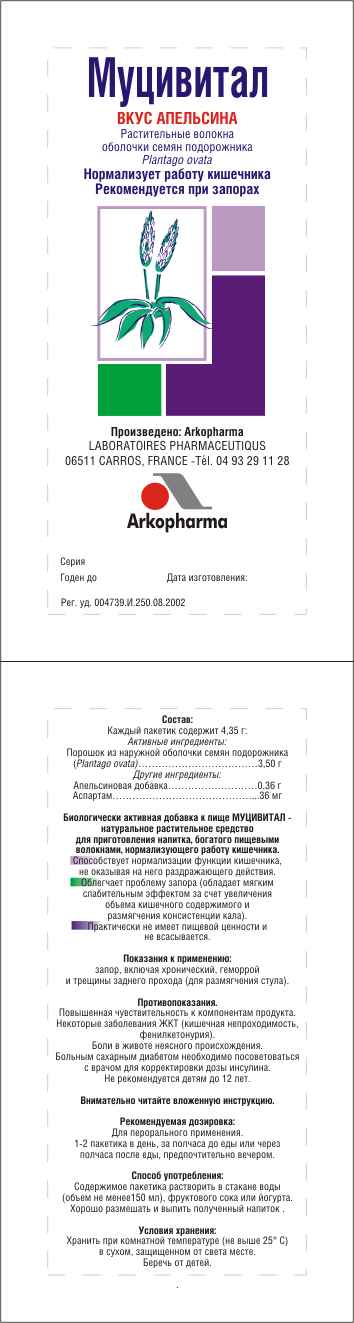Реклама. Фарм рынок. Создание упаковки для лекарств, БАД, витаминов.