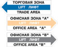 Информационные указатели. Навигация в подземном паркинге ТЦ.