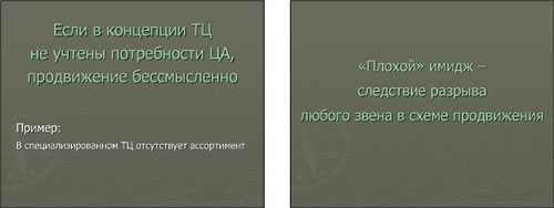 Продвижение концепции торгового центра