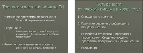 Торгового центр. Носители бренд-идеи.