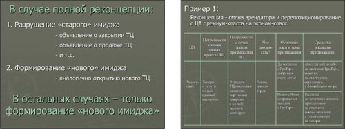 Архитектурные формы торгового центра