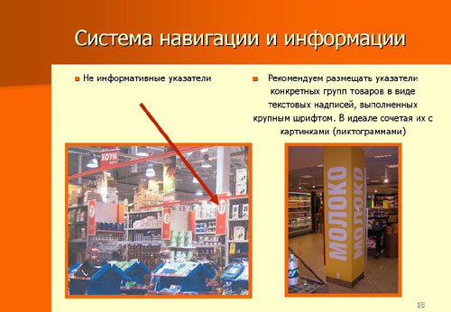 Система навигации и информации в ТРЦ.