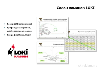 Картинка. Планирование рекламы. Примеры работ. Рекламные кампании