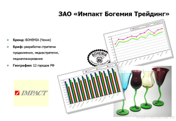 Картинка. Планирование маркетинговых коммуникаций. Примеры работ. Рекламные кампании