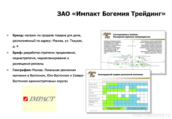 Картинка. Разработка медиаплана. Примеры работ. Рекламные кампании