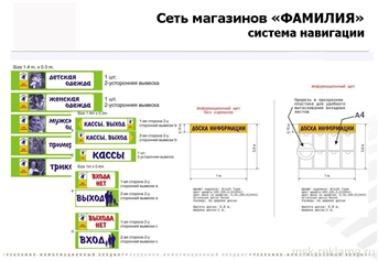 Картинка. Информационные и навигационные указатели. Системы навигации и информации. Разработка и изготовление.