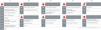 Картинка. Навигационные информационные системы. Системы навигации и информации. Разработка и изготовление.