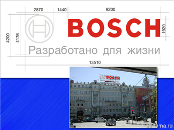 Картинка. Проект крышной установки. Примеры работ. Рекламные крышные установки.