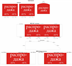 Corporate identity 