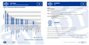 Corporate identity 